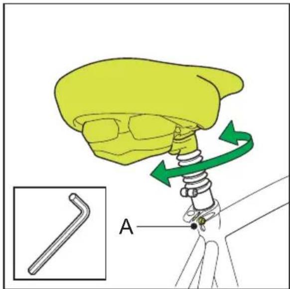 Sparta Amphion - Richting - 1