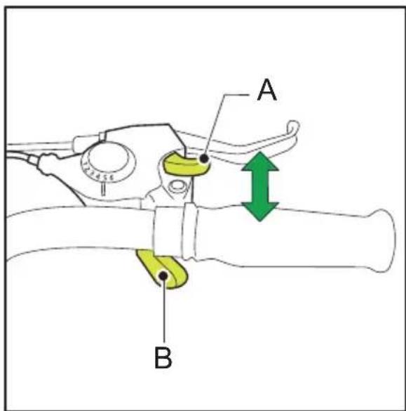 Sparta Amphion - Gears - 1