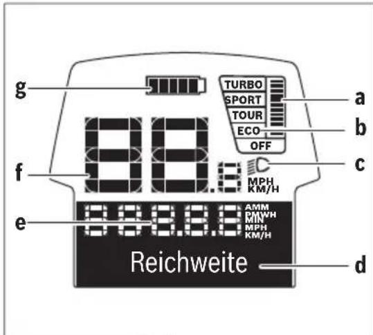 Batavus Trento Ego - Batavus met Bosch Active Line - 4