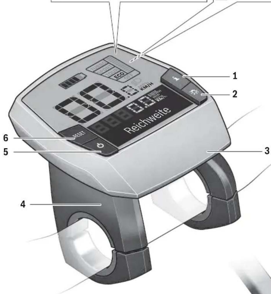 Batavus Sella Ego - Batavus met Bosch Performance Line - 6