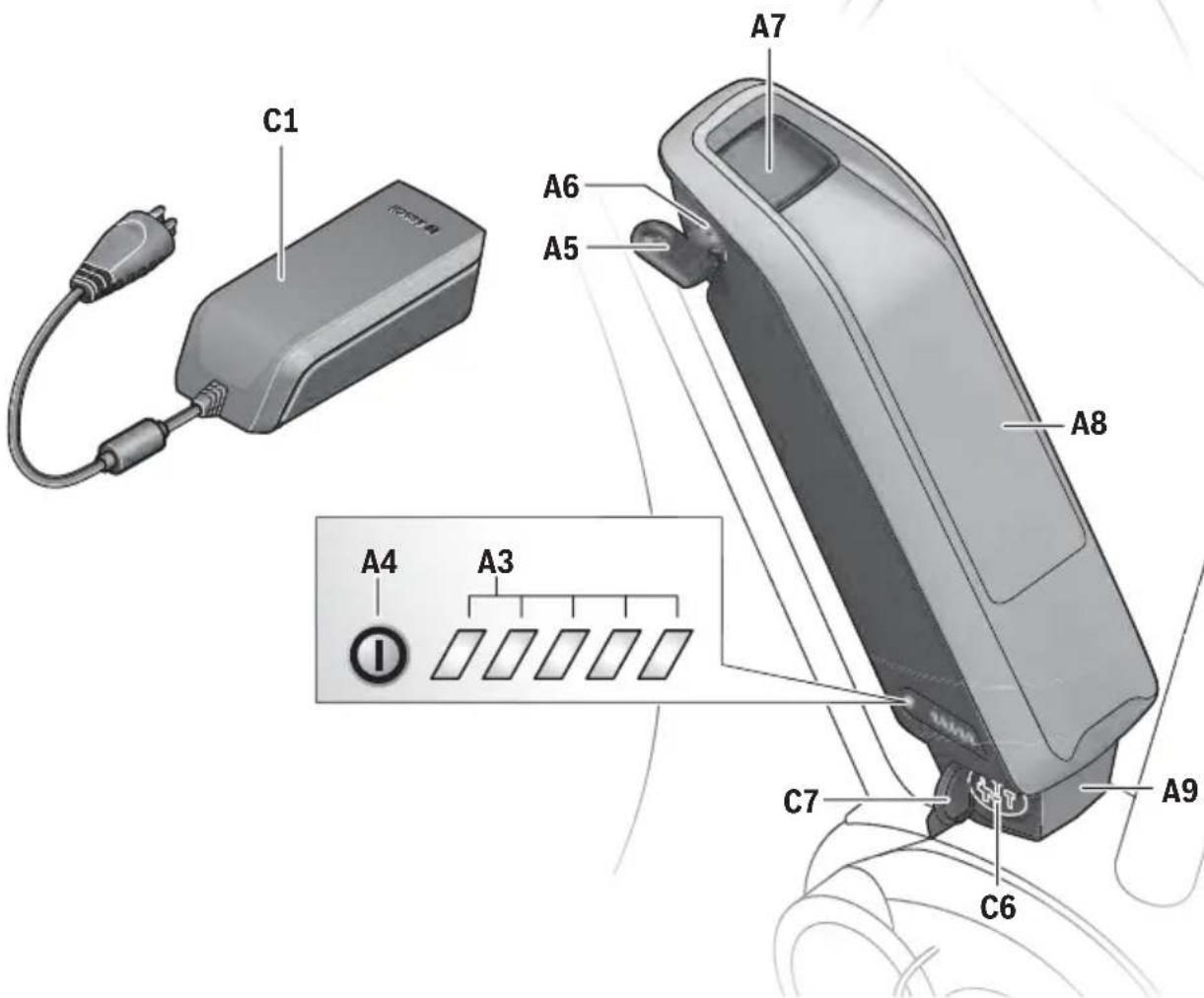Batavus Sella Ego - Batavus met Bosch Performance Line - 14