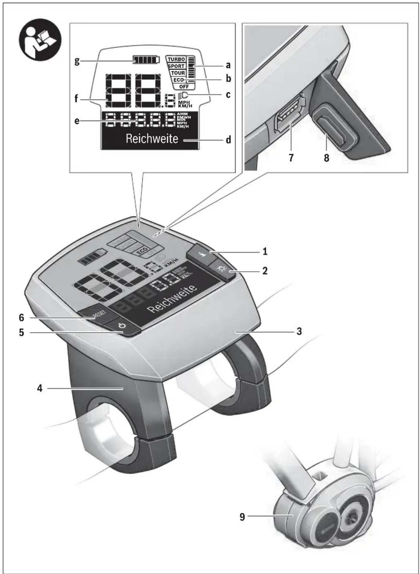 Batavus Milano Ego - Batavus met Bosch Active Line - 3