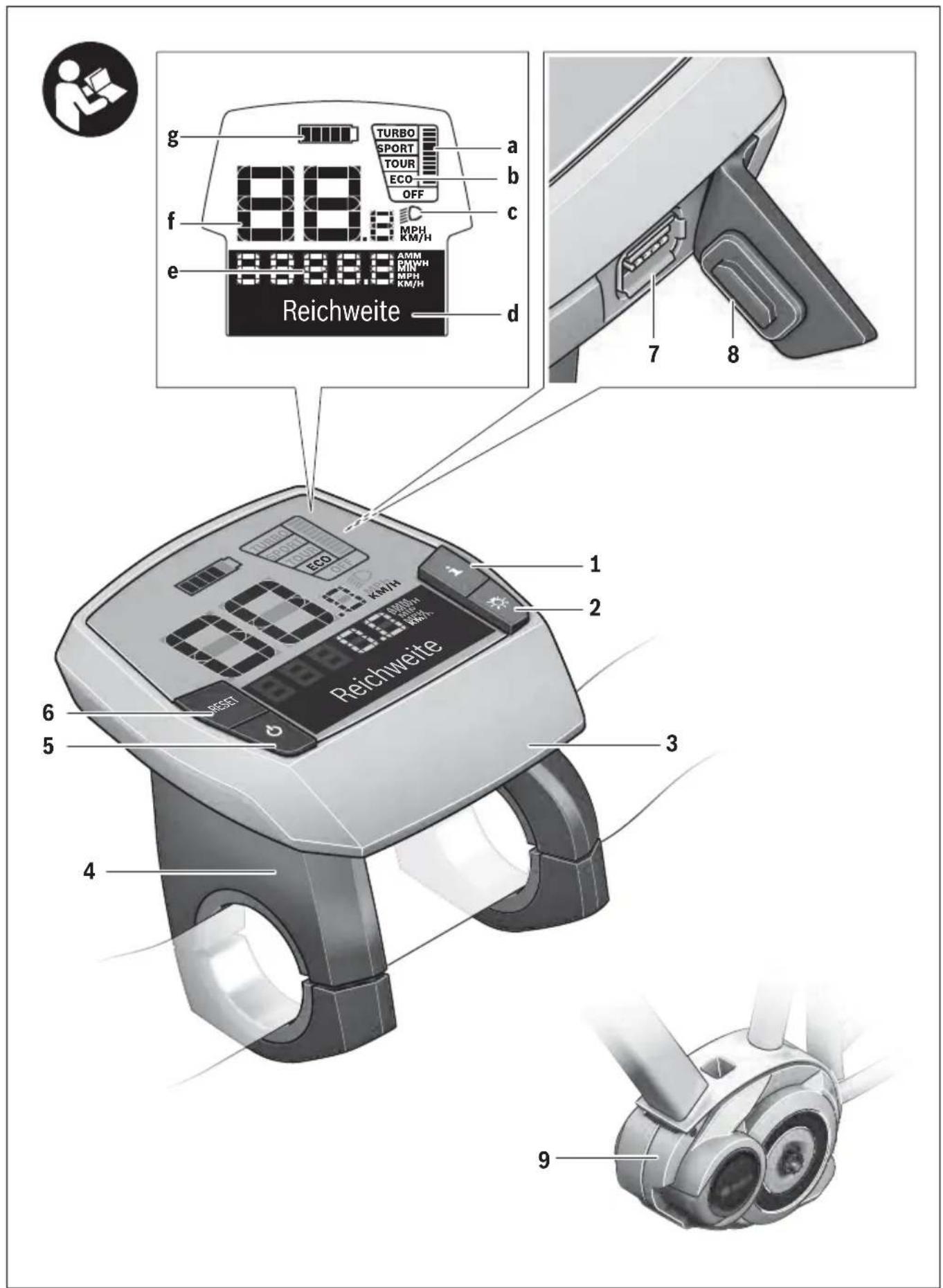 Batavus Isola Ego - Batavus met Bosch Performance Line - 3