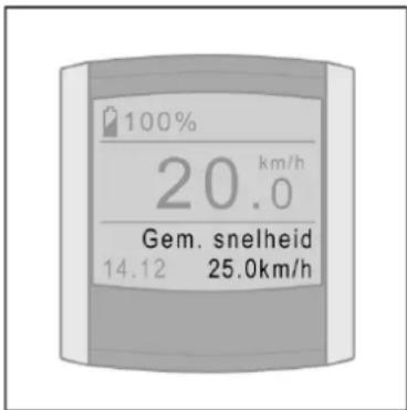 Batavus ION Technology - Gemiddelde snugelheid - 1