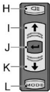 Batavus ION Technology - Control unit - 1