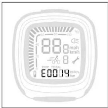 Batavus ION Technology - Diagnostic messages - 2