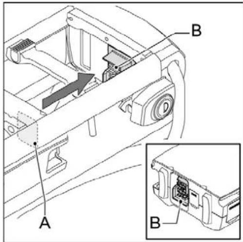 Batavus ION Technology - Diagnosemeldung - 1