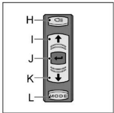 Batavus ION Technology - Betjeningsenhed - 1