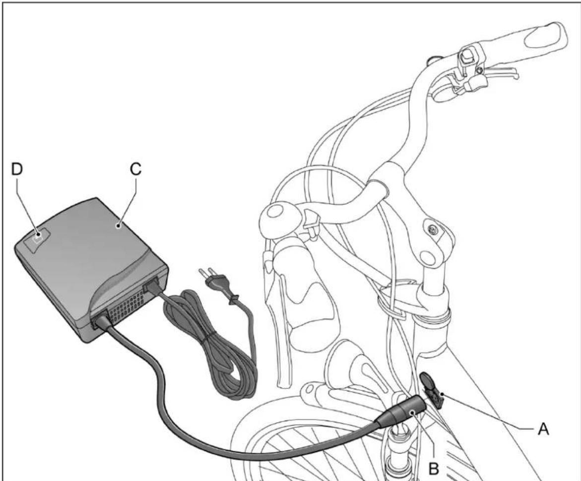 Batavus ION Technology - Charger for battery pack in frame - 1