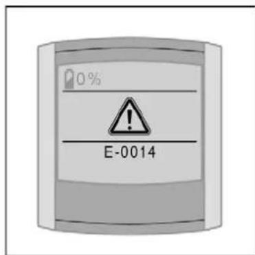 Batavus ION Technology - Diagnosemeldungen - 1