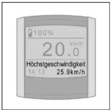 Batavus ION Technology - Höchstgeschwindigkeit - 1