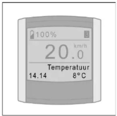 Batavus ION Technology - Extra informatie - 1