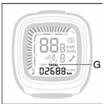 Batavus ION Technology - Total covered distance indicator (G) - 1