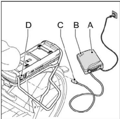 Batavus ION Technology - Charging under the luggage carrier - 1