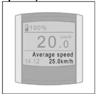 Batavus ION Technology - Gennemsnitshastighed ('Average speed') - 1
