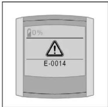 Batavus ION Technology - Fejlmeldinger - 1