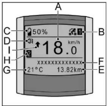 Batavus ION Technology - Display - 1
