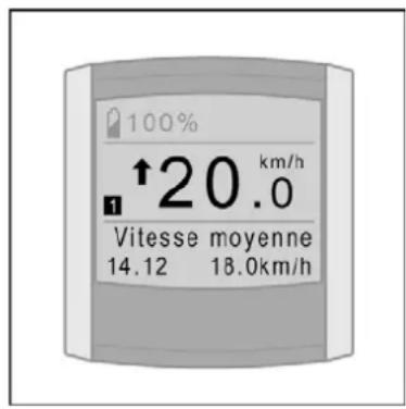 Batavus ION Technology - Indicateur de vitesse moyenne - 1