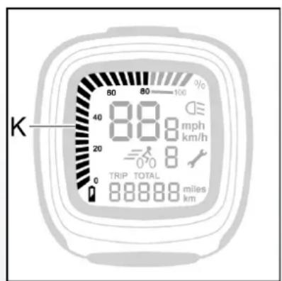 Batavus ION Technology - - Ladezustand Akkupaket (K) - 1