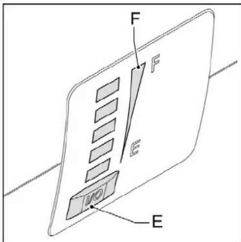 Batavus ION Technology - Aufladen unter dem Gepäckträger - 2