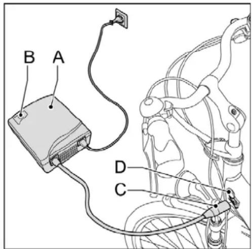 Batavus ION Technology - Opladning i stel - 1