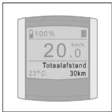 Batavus ION Technology - Totaalafstand - 1