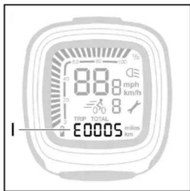 Batavus ION Technology - - Fejlmelding (I) - 1
