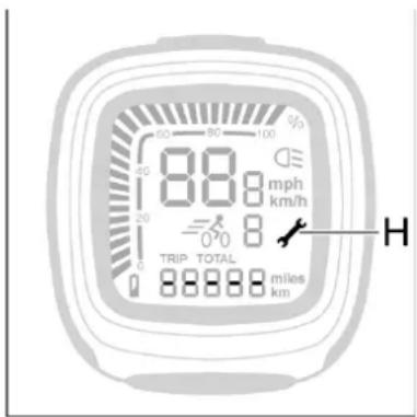 Batavus ION Technology - Service indicator - 1