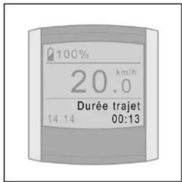 Batavus ION Technology - Durée de l'étape - 1