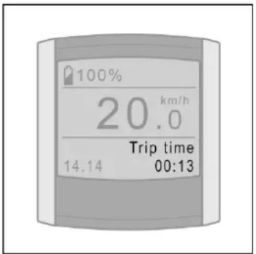 Batavus ION Technology - Trip time - 1