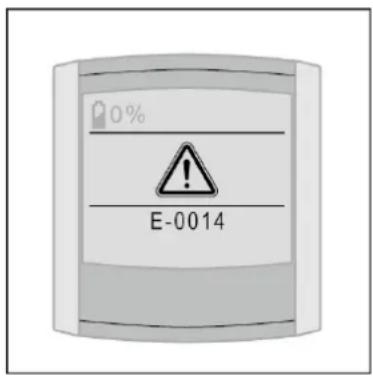 Batavus ION Technology - Gebruik van andere displays - 2