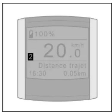 Batavus ION Technology - Étape 1 et étape 2 - 1