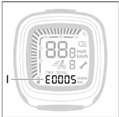 Batavus ION Technology - - Diagnosis message (I) - 1