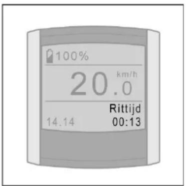 Batavus ION Technology - Rittijd - 1