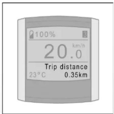 Batavus ION Technology - Trip distance - 1
