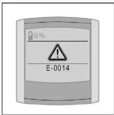 Batavus ION Technology - Messages de diagnostic - 1