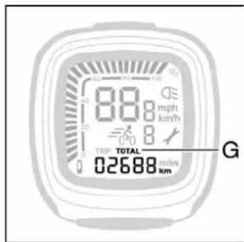 Batavus ION Technology - Samlet tilbagelagt afstand (G) - 1