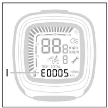 Batavus ION Technology - - Onderhoudsindicatie (H) - 2