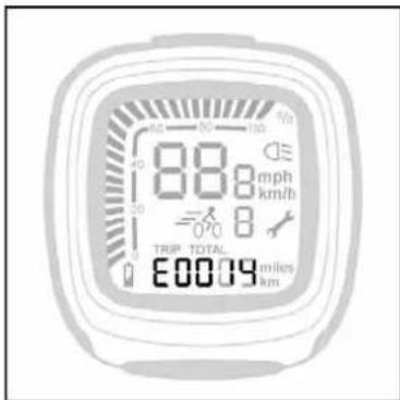 Batavus ION Technology - Fejlmeldinger - 2