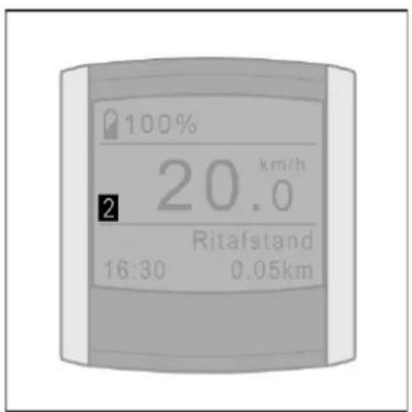 Batavus ION Technology - Rit 1 en Rit 2 - 1