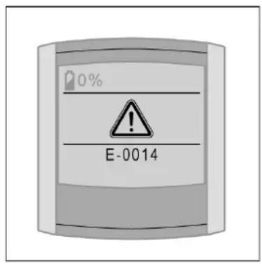 Batavus ION Technology - Brug af andre display - 2