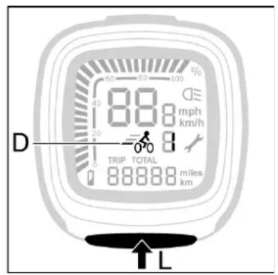 Batavus ION Technology - Trittverständlung (C, D, E und F) - 2
