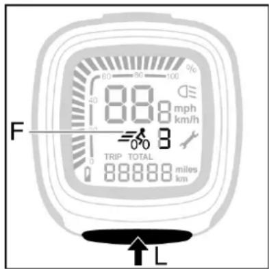Batavus ION Technology - Trittverständlung (C, D, E und F) - 4