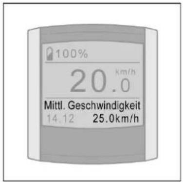 Batavus ION Technology - Mittl. Geschwindigkeit - 1