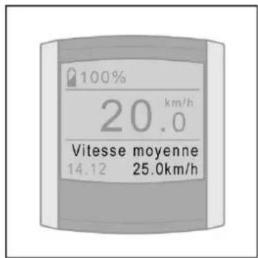 Batavus ION Technology - Vitesse moyenne - 1