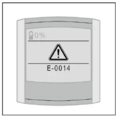 Batavus ION Technology - Utilisation d'autres consoles - 2