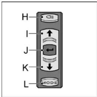 Batavus ION Technology - Bedieningsunit - 1