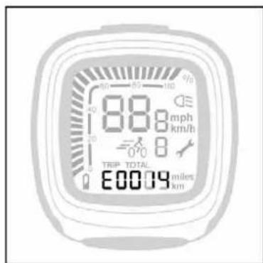 Batavus ION Technology - Messages de diagnostic - 2