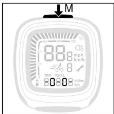 Batavus ION Technology - Calibrage du vélo - 1