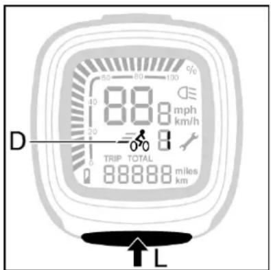 Batavus ION Technology - Pédalage assisté (c, d, e et f) - 2